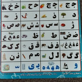 تصویر پوستر رنگی جدول حروف الفبای فارسی و جدول دوستی کامل 