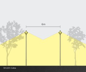 تصویر چراغ حیاطی و پارکی شعاع کد SH-LX31-Cobra 