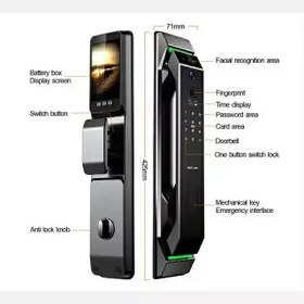 تصویر دستگیره هوشمند دارای تشخیص چهره تویا tuya مدل F15 برند smartlock tuya smartlock f7 face smartlife tuya homelock