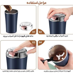 تصویر آسیاب قهوه برقی استیل مدل Coffee & Jucie Electric Grinder Coffee & Jucie