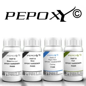 تصویر هاردنر تک (بدون اپوکسی) 