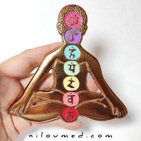 تصویر جاعودی و دیوارکوب لوتوس با نماد چاکراها 