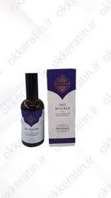 تصویر اویل DHT پاناروم (80میل) 