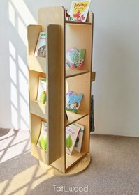 تصویر کتابخانه گردان با چرخش 360 درجه Bookshelf