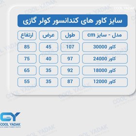 تصویر کاور کولرگازی ۲۴۰۰۰ درجه یک 