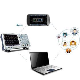 تصویر اسیلوسکوپ دیجیتالی اوون مدل OWON XDS-3202A PLUS+AWG+DMM+Touch+VGA+WiFi+Decode 