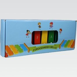 تصویر بلز یک اکتاو 