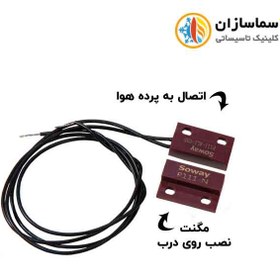 تصویر پرده هوا توکار میتسویی مدل FM-4009CS-L/Y 