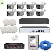 تصویر پک 8 عددی دوربین تحت شبکه POE سونی پلاکخوان Sony IMX335L12b_MIC_POE