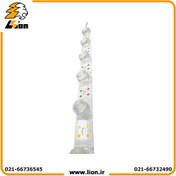 تصویر ال ای دی لنزدار ۱۸ وات ۱۲ ولت 