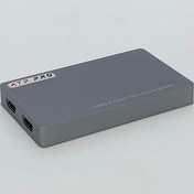 تصویر کپچر کارت ATP PRO مبدل HDMI به USB ATP PRO Capture card