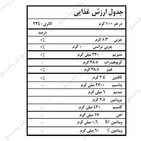تصویر چای ماچا گرید A Matcha Tea