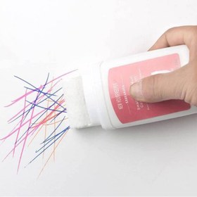 تصویر لکه گیر دیوار CleanWell مدل 3306 