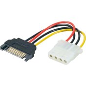 تصویر کابل تبدیل برق ساتا به مولکس (IDE) SATA to Molex (IDE) power conversion cable