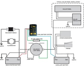 تصویر کیت دوال باتری تی مکس T-MAX 