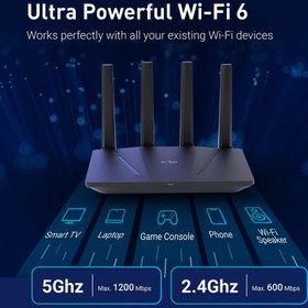 تصویر GL.iNet GL-AX1800(Flint) WiFi 6 Router -Dual Band Gigabit Wireless Internet Router 5 x 1G Ethernet Ports Up to 120 Devices Amazing OpenVpnampWireGuard Speed WPA3 Security MU-MIMO 802.11ax - ارسال 15 الی 20 روز کاری 