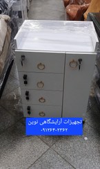 تصویر ترولی آرایشگاهی چوبی قفلداردررنگ بندی سفبدومشکی چرخدار 