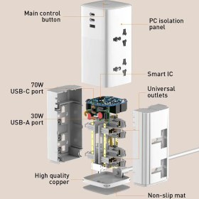 تصویر چند راهی و محافظ برق ۷۰ وات ۷ پورت الدینیو مدل Ldnio SC4383 Multi-way and power protector 70 watts 7 port Ldnio model SC4383