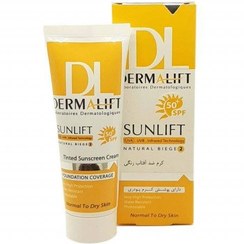 تصویر کرم ضد آفتاب رنگی درمالیفت SPF50 مناسب پوست خشک حجم ۴۰ میلی‌لیتر 