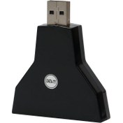 تصویر کارت صدا USB مدل Virtual 7.1 ولوم دار 