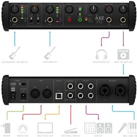 تصویر کارت صدا آی کی مولتی مدیا مدل AXE I/O IK Multimedia AXE I/O