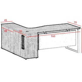 تصویر میز کارشناسی پلیکان 