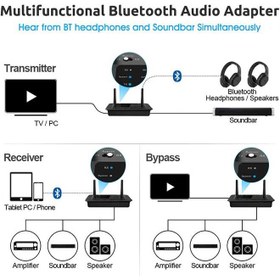 تصویر گیرنده فرستنده بلوتوث 5.3 برای هدفون استریو خانگی تلویزیون 1Mii B03 aptX HD BT 