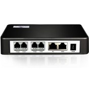 تصویر گيت وي NewRock HX404G 