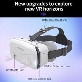 تصویر عینک مجازی VR SHINECON sc-g15 ا VR SHINECON sc-g15 VR SHINECON sc-g15
