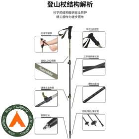 تصویر باتوم نیچرهایک DS010 آبی 