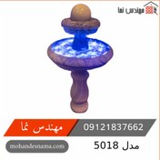 تصویر آبنما سنگی مدل 5018 ( توپ چرخشی ) 