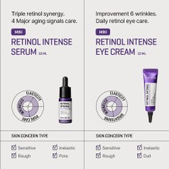 تصویر کیت ضد چروک سام بای می ۲عددی SOME BY ME Retinol Intensive Trial Kit