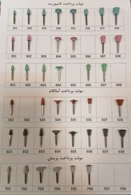 مولت پرداخت کامپوزیت - عدسی رنگ روشن