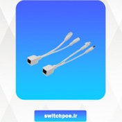 تصویر PoE اسپلیتر انکاتک مدل PS1212 