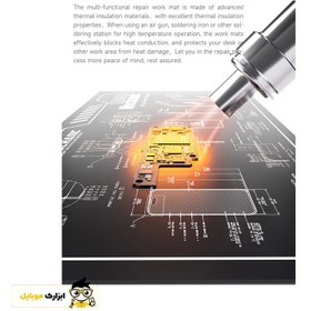 تصویر پد نسوز Mechanic V77 