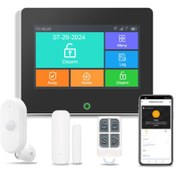 تصویر پک سیستم امنیتی هوشمند مدل HS4 تویا 