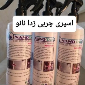 تصویر نسل جدید اسپری های چربی زدا اسپری نانوتک مناسب برای spray nano