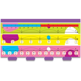 تصویر خط کش کسرها 