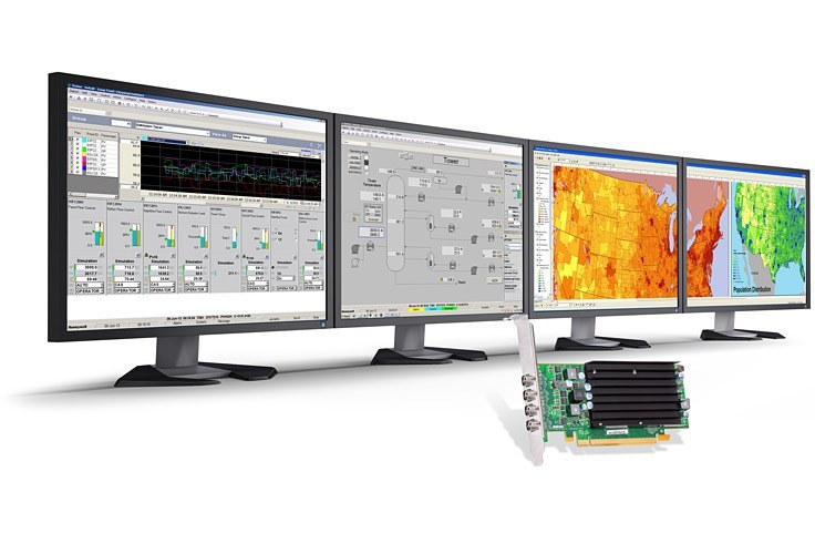 Multiple Monitors Graphics Card With Screen External Video Card