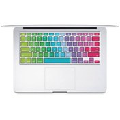 تصویر لیبل یا برچسب فانتزی کیبرد 