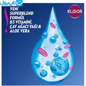 تصویر شامپو الیدور آبی ضد شوره Kepege Karsi حجم 500 میل Elidor Shampoo Blue Anti-Dandruff Kepege Karsi 500ml