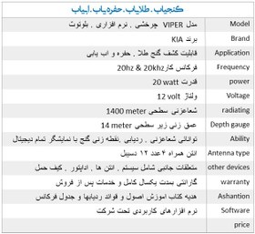 تصویر طلایاب مدل Viper 