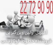 تصویر تلفن ثابت 90 90 72 22 telephon sabet 22 72 90 90