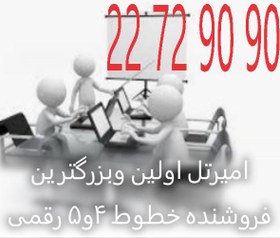 تصویر تلفن ثابت 90 90 72 22 telephon sabet 22 72 90 90