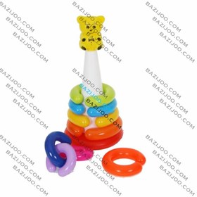 تصویر حلقه هوش متوسط زنجیری 