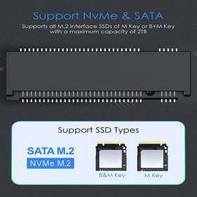 تصویر مبدل USB-C به M.2 لنشن مدل C9b مشکی لوازم جانبی تجهیزات ذخیره سازی