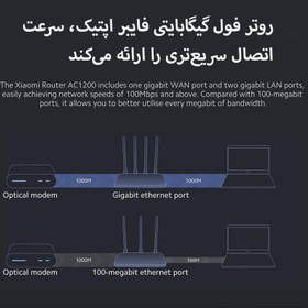 تصویر روتر بی سیم شیائومی مدل AC1200 Full Gigabite Xiaomi AC1200 Full Gigabite router