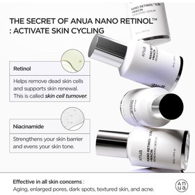 تصویر سرم جوانساز و روشن کننده نانو رتینول ۰.۳ درصد و نیاسین آنوا Anua Nano Retinol 0.3 % + niacin Renewing serum