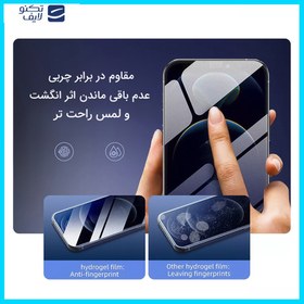 تصویر گلس گوشی حریم شخصی گوگل Pixel 6 Pro تکنو مدل HyPRV Tecno HyPRV model Priusi screen protector suitable for Google Pixel 6 Pro mobile phone