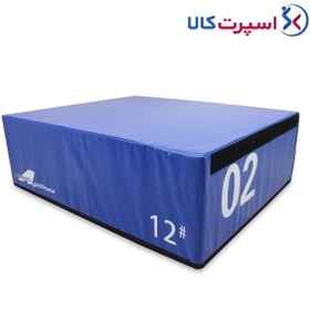 تصویر ست جامپ باکس سافت Agilinex 